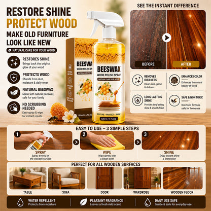 Beeswax wood furniture polish spray features for quick shine restoration and surface protection

第 5 张（蜂蜜勺营养分层图）